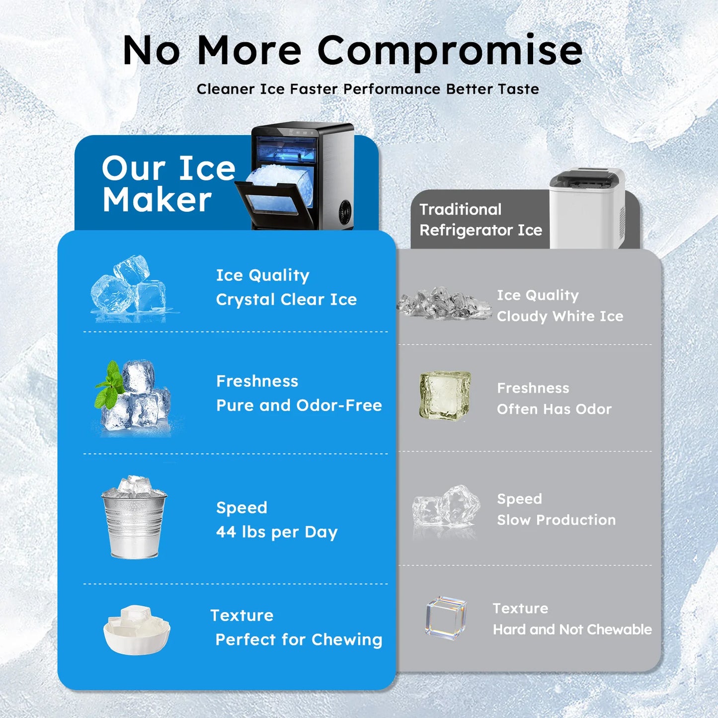 Nugget Ice Maker Produces Chewable Ice For Parties.