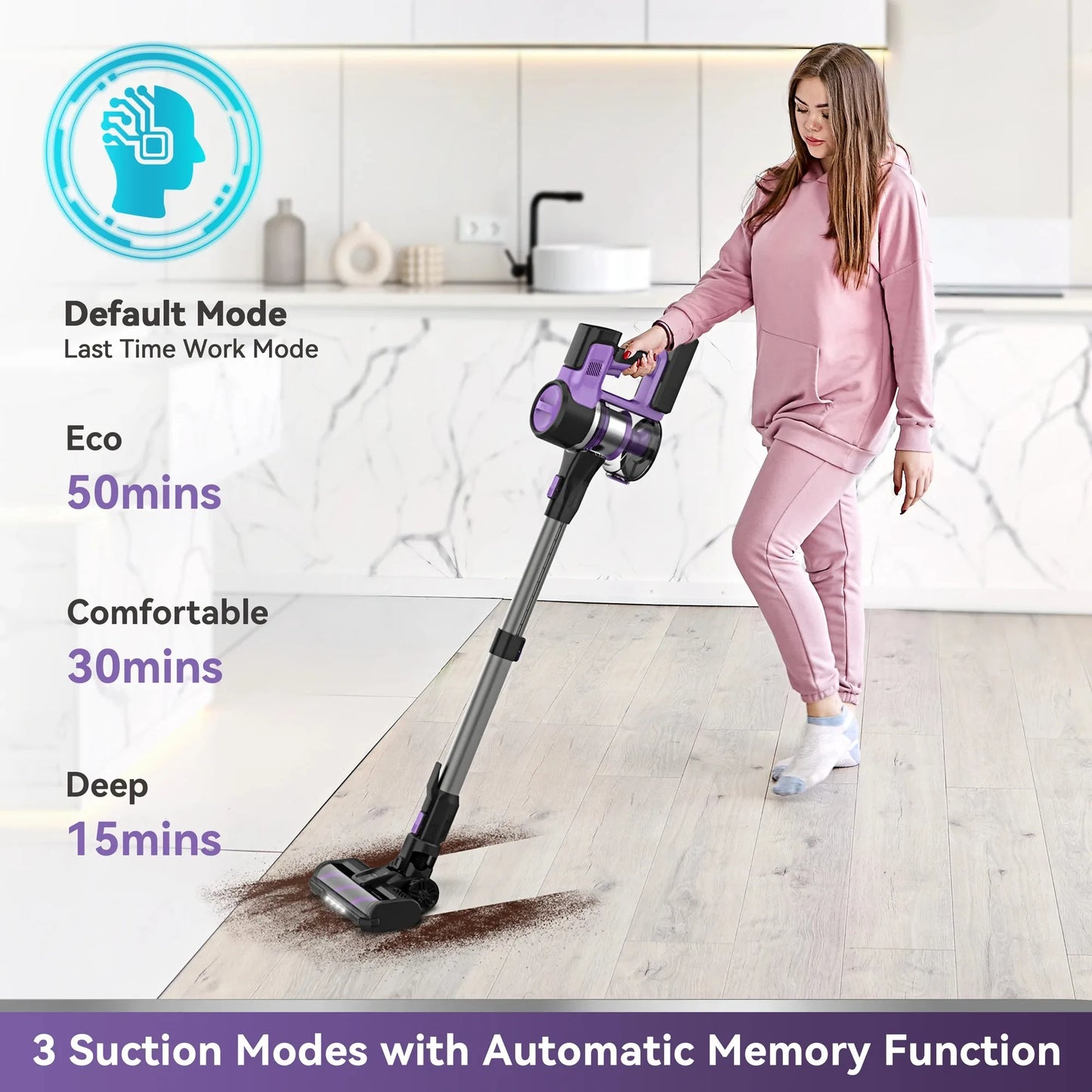 Powerful 45Kpa Cordless Vacuum With Long Runtime.
