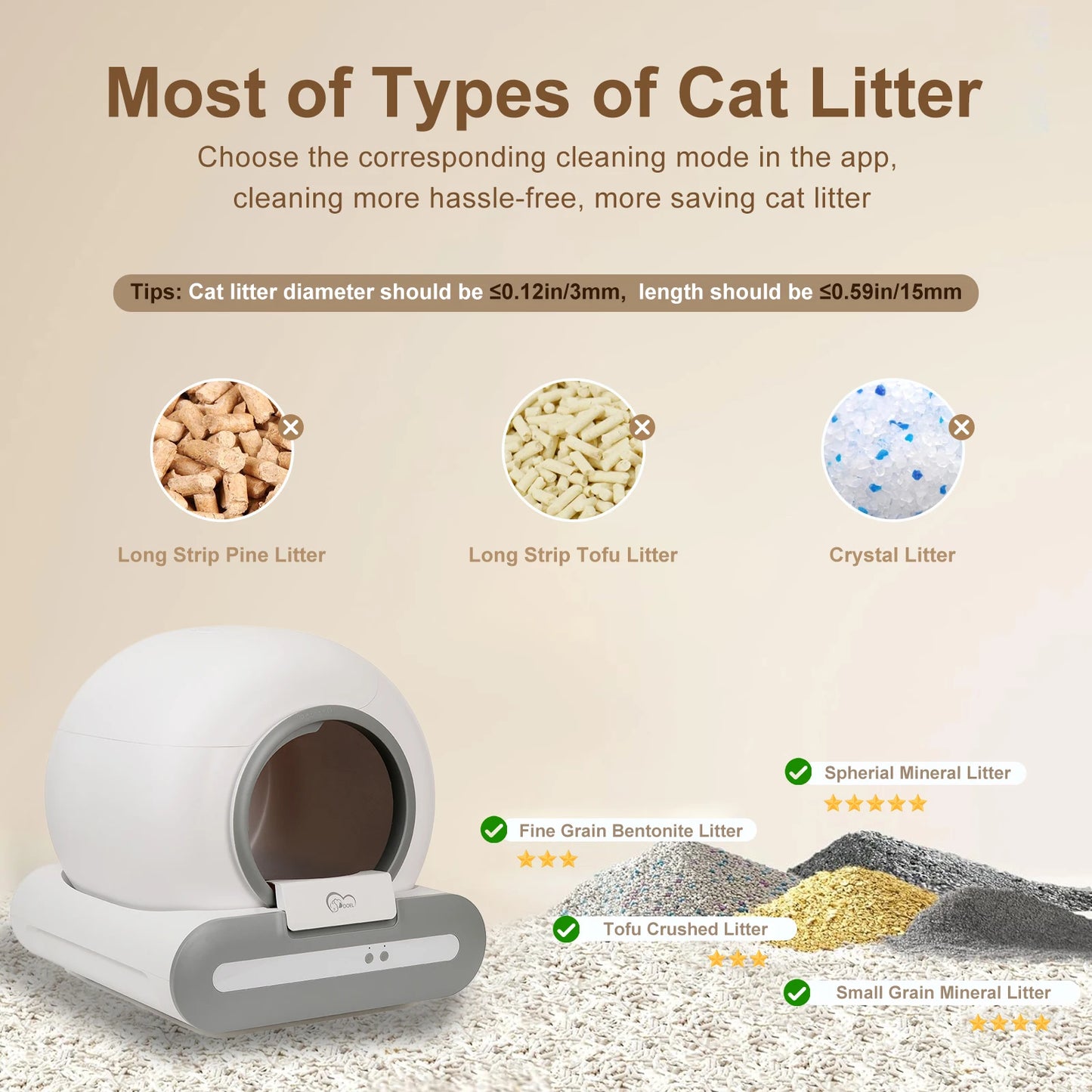 Smart Self-Cleaning Litter Box