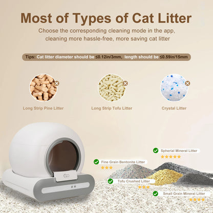 Smart Self-Cleaning Litter Box