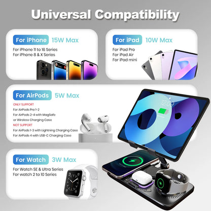 Magnetic 7-in-1 15W Type-C wireless charger stand