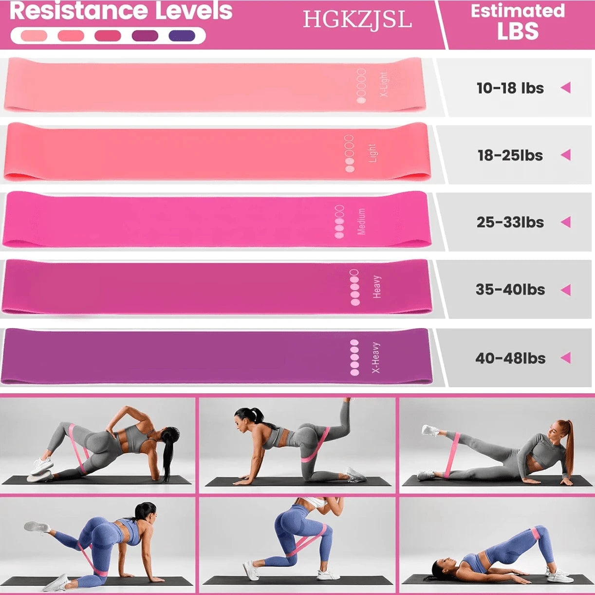 5Pcs Resistance Bands Set Fitness Elastic Loop Bands Yoga Pilates Exercise Stretch Bands for Glutes Legs Workout Training