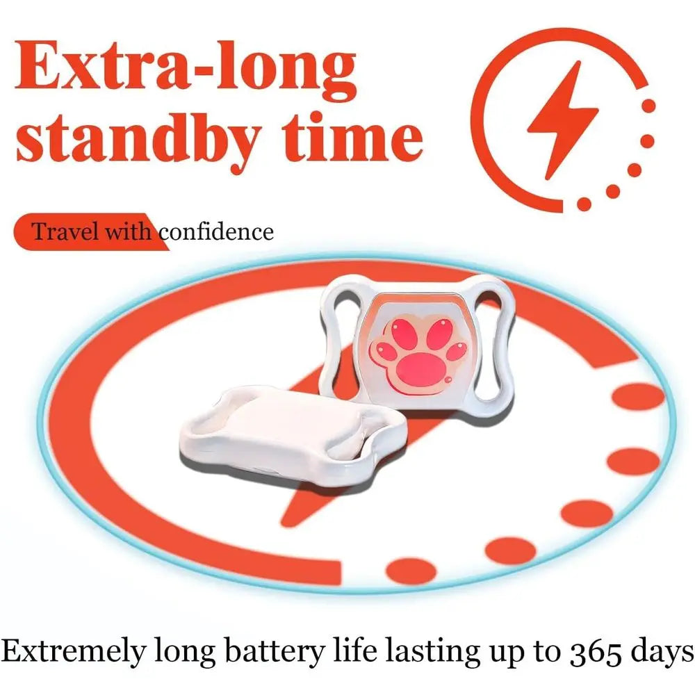 Pet GPS Tracker for Dogs & Cats