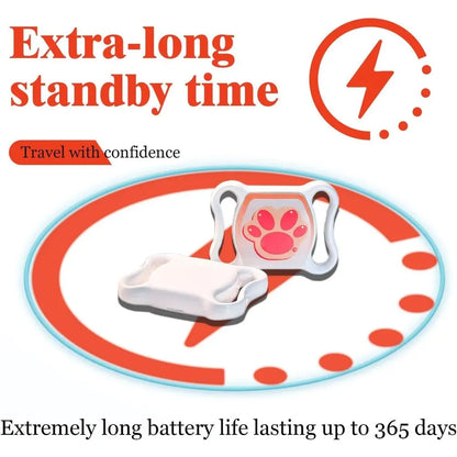 Pet GPS Tracker for Dogs & Cats