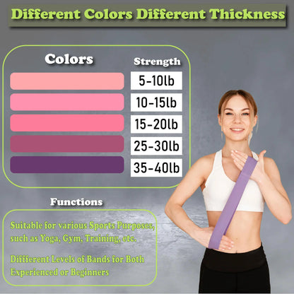 5Pcs Resistance Bands Set Fitness Elastic Loop Bands Yoga Pilates Exercise Stretch Bands for Glutes Legs Workout Training