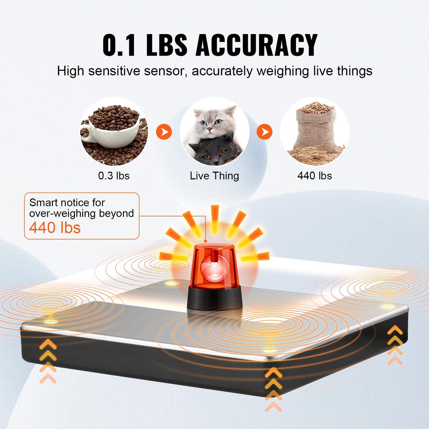 Portable 440lb digital shipping scale with timer.