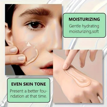 Waterproof Base Transparent Gel Makeup Primer - Full Coverage Matte Foundation With Color Retention, Natural Avocado And Rose Extract