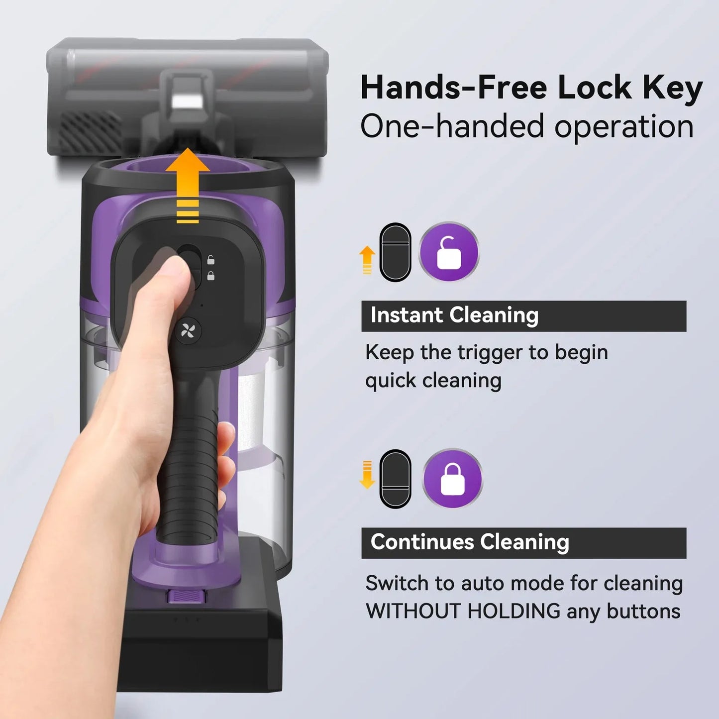 Powerful 45Kpa Cordless Vacuum With Long Runtime.
