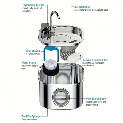 Quiet 108oz stainless USB cat and dog fountain.