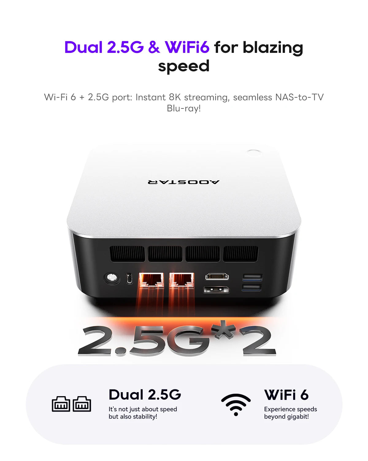 Maco 6850H Mini Pc, Amd Ryzen 7 Pro 6850H, 24 GB LP DDR5, No Ssd Hdmi+Dp+Usb4, Wi-Fi 6, 2.5g Lan, for Windows