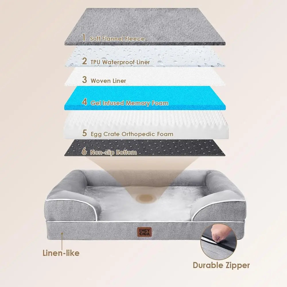 Orthopedic waterproof XL dog bed with bolstered sides.