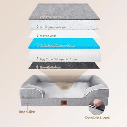 Orthopedic waterproof XL dog bed with bolstered sides.