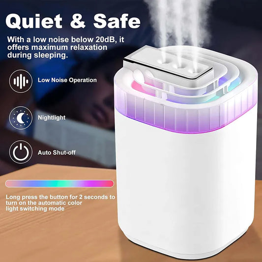 Ultrasonic Cool Mist Humidifier For Large Rooms.