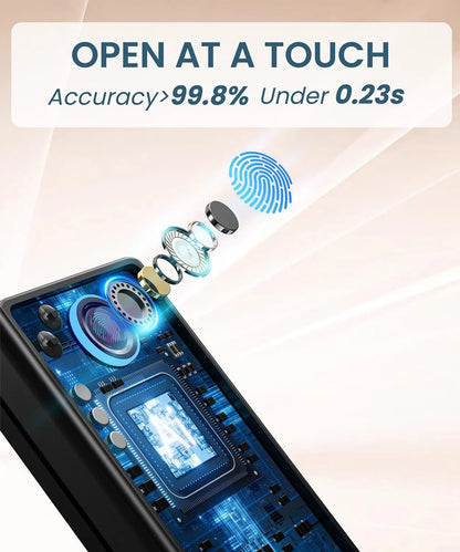 Fingerprint Smart Door Lock With Keypad Auto‑Lock.