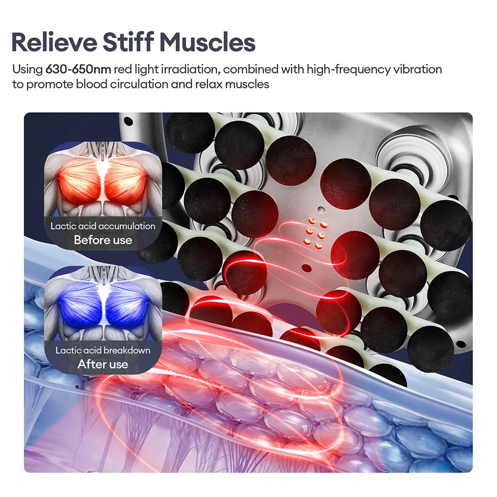 24‑Head High‑Frequency Massage Gun For Full‑Body Relief.