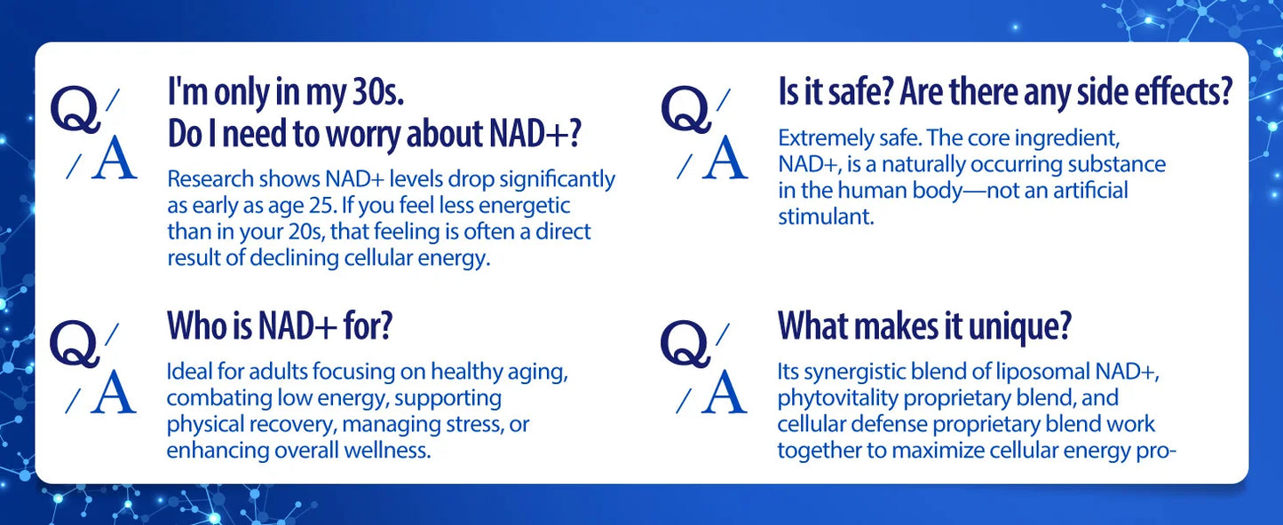 Supplement 1450mg NAD Resveratrol Supplement for Women and Men NAD+ Support Cellular Health Anti Aging 90 Count