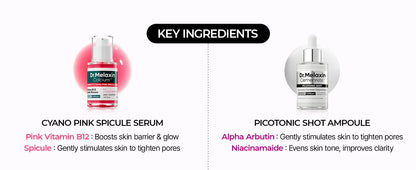 Lumi firm & lift Duo | Korean facial Collagen Firming serum plumping skin & tightening refines skin repair density
