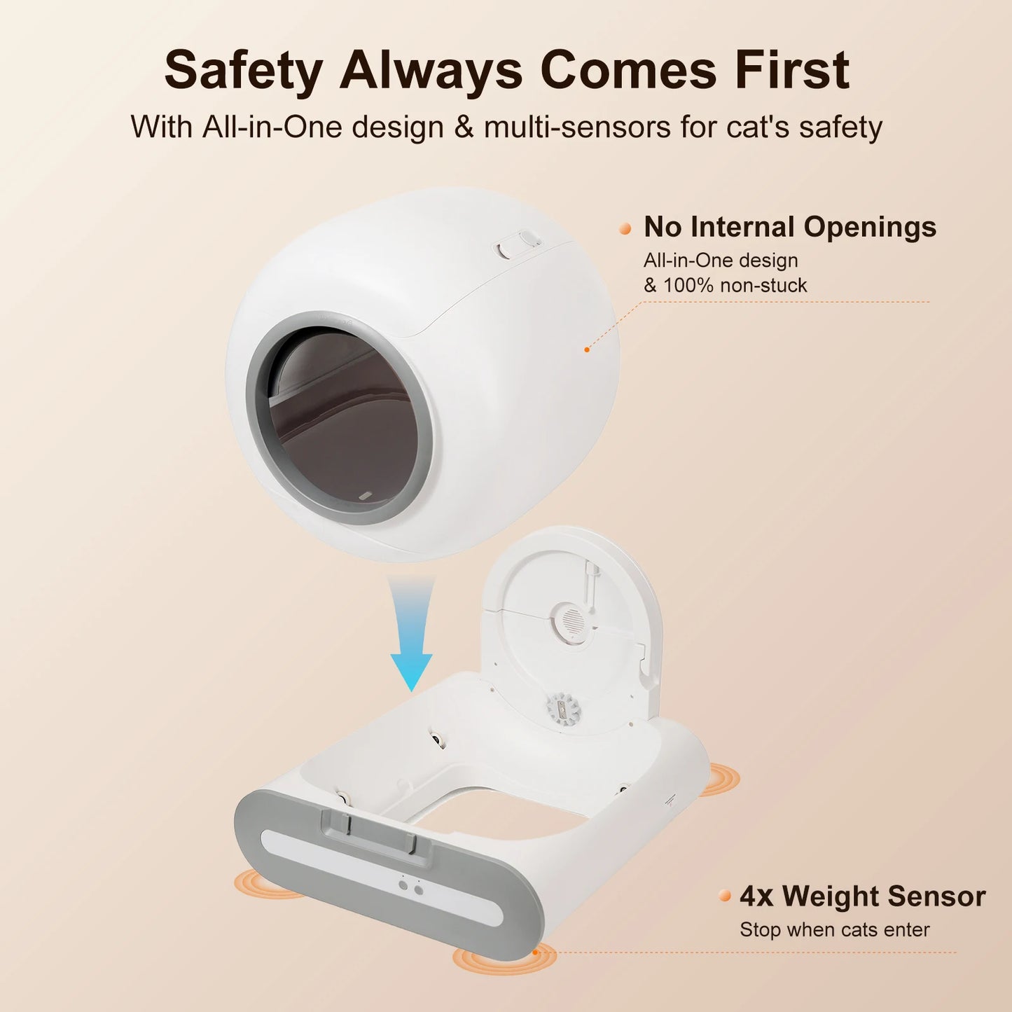 Smart Self-Cleaning Litter Box