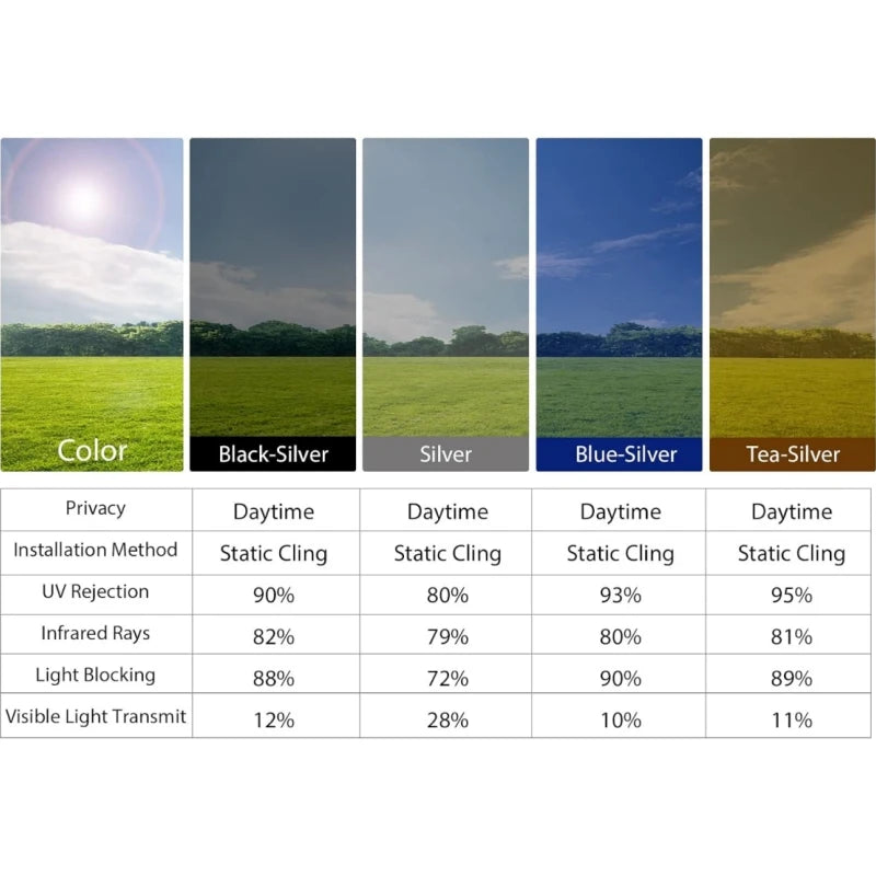 Privacy Mirror Window Film For Home And Office.