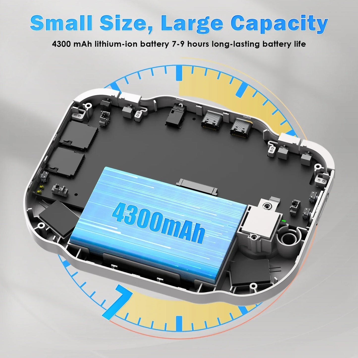 40 Handheld Game Console 4'' IPS Multi-touch Screen Android A133P Magicx Zero40 WiFi Support Vibration Motor for NDS