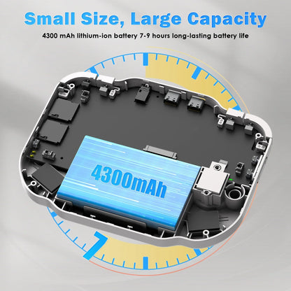 40 Handheld Game Console 4'' IPS Multi-touch Screen Android A133P Magicx Zero40 WiFi Support Vibration Motor for NDS