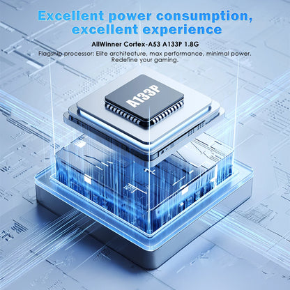 40 Handheld Game Console 4'' IPS Multi-touch Screen Android A133P Magicx Zero40 WiFi Support Vibration Motor for NDS