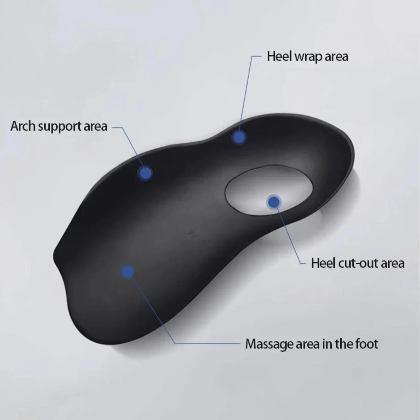 Flat Foot & O-Leg Correction Insoles | Orthopedic Arch Support Insert | Plantar Fasciitis Pain Relief | Unisex Breathable Foot C
