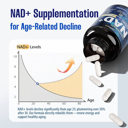 Supplement 1450mg NAD Resveratrol Supplement for Women and Men NAD+ Support Cellular Health Anti Aging 90 Count