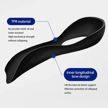 Flat Foot & O-Leg Correction Insoles | Orthopedic Arch Support Insert | Plantar Fasciitis Pain Relief | Unisex Breathable Foot C