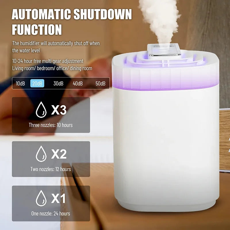 Ultrasonic Cool Mist Humidifier For Large Rooms.