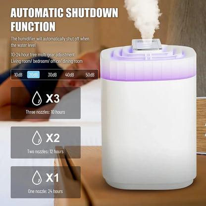 Ultrasonic Cool Mist Humidifier For Large Rooms.