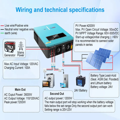 CNswipower 3600W 24VDC 120VAC Solar Inverter Charger 50HZ/60HZ Hybrid Inverter 120A MPPT LCD display