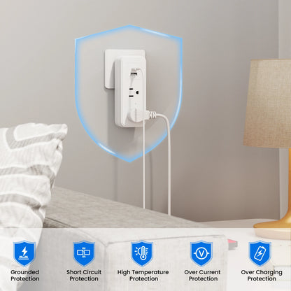 2 AC power sockets, 1 USB port, and 1 USB-C fast-charging port. This power strip features surge protection and provides overload