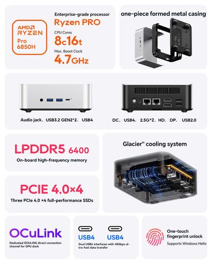 Maco 6850H Mini Pc, Amd Ryzen 7 Pro 6850H, 24 GB LP DDR5, No Ssd Hdmi+Dp+Usb4, Wi-Fi 6, 2.5g Lan, for Windows