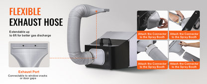 Airbrush Spray Booth Portable Hobby Airbrush Paint Spray Booth Kit with 4 LED Light Powerful Dual Exhaust Fans