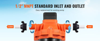 12V Diaphragm Pump 1.8/3/3.5/5 GPM 3/4/5-Chamber 40-100 PSI Adjustable 1/2'' MNPT Port for RV Yacht Food Truck Camper